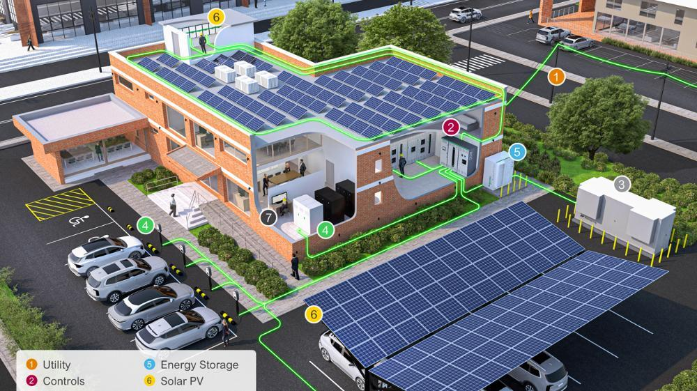 A renewable energy hub combining solar panels, battery energy storage systems (BESS), EV charging stations, and a Compact Sub-Station. Include smart grid monitoring elements to showcase integrated and future-ready electrical infrastructure.